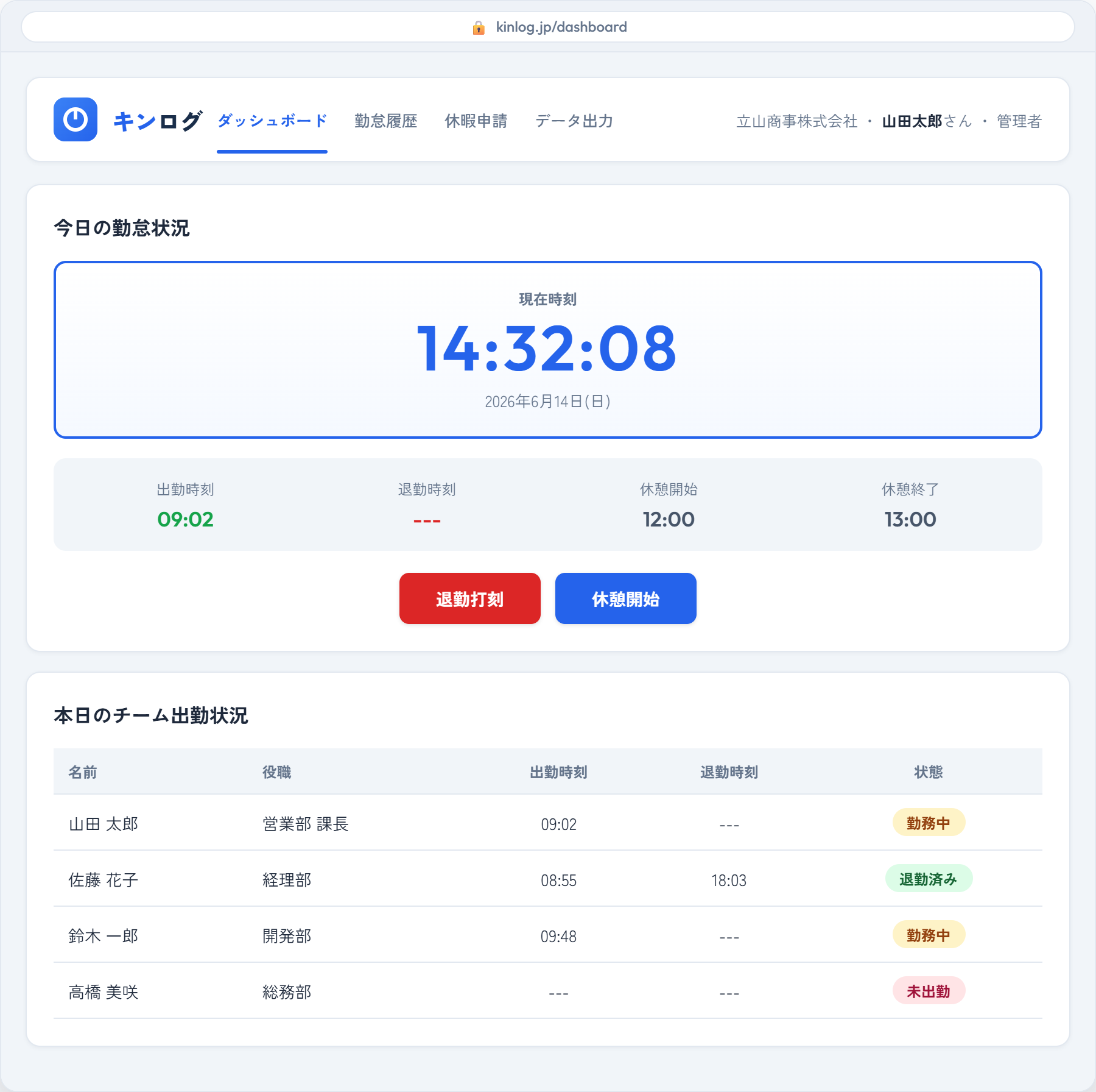 キンログのダッシュボード画面。打刻・チーム出勤状況などの勤怠管理機能を1画面で確認できる。
